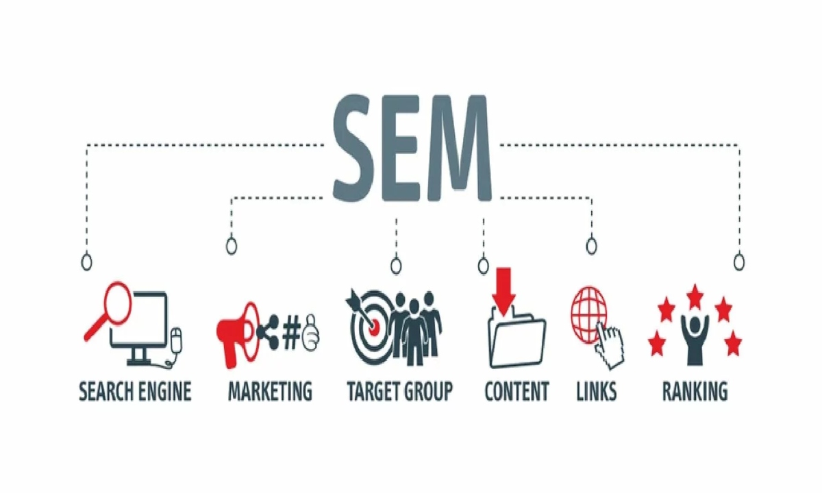why-businesses-must-opt-for-search-engine-marketing